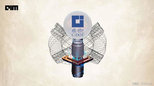 印度迈入量子通信新纪元 量子计算技术赋能电信网络运营