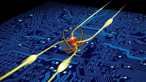 中科院突破量子计算与3D打印关键技术，引领科技前沿服务国家战略