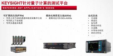 量子计算测试选谁强？是德科技专业解决方案全解析